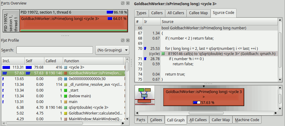 fig callgrind v4 isprime